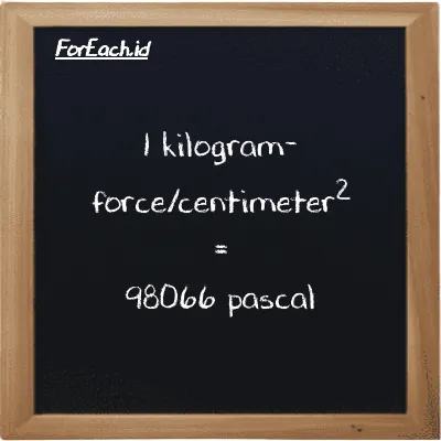 1 kilogram-force/centimeter<sup>2</sup> is equivalent to 98066 pascal (1 kgf/cm<sup>2</sup> is equivalent to 98066 Pa)